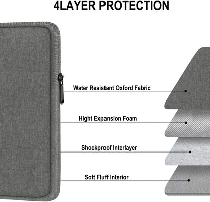 Laptop Sleeve 15.6 Inch, Shockproof Protective Traveling Computer Case, Water Resistant Portable Laptop Carrying Bag Compatible for Lenovo, HP, Dell, Asus,MacBook, Notebook, Black