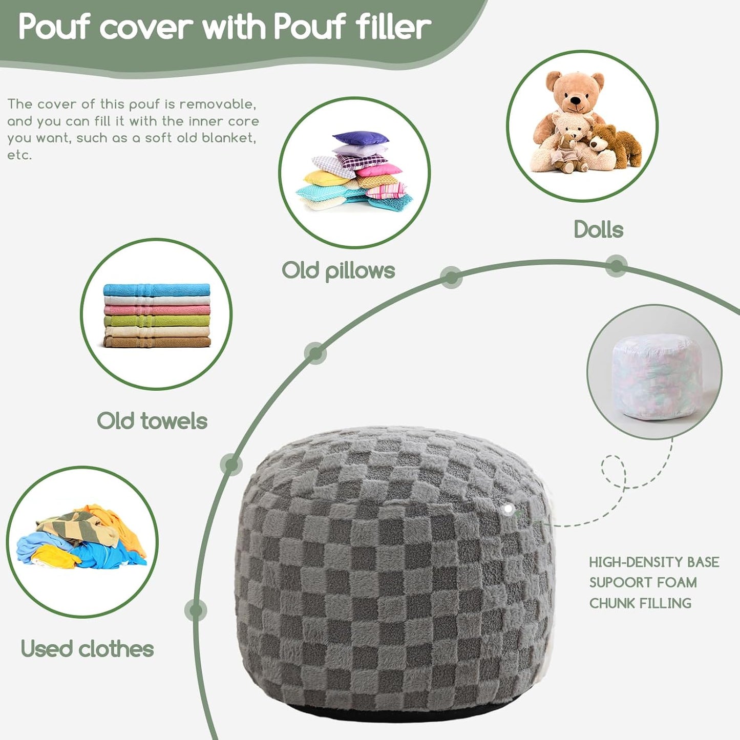 HIGOGOGO Round Stuffed Pouf Ottoman, Corduroy Poufs with Foam Chunk Filling, Furry and Fluffy Pouf Foot Stool Storage Ottoman, 20 X 15 Floor Poufs Foot Rest for Living Room, Dark Grey