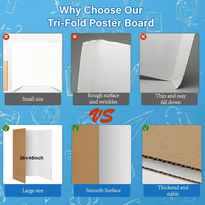 VinTS 8 PCS 36" x 48" Trifold Poster Board White Trifold Foldable Display Poster Board for School Projects, Science Fair,Graduation Exhibitions