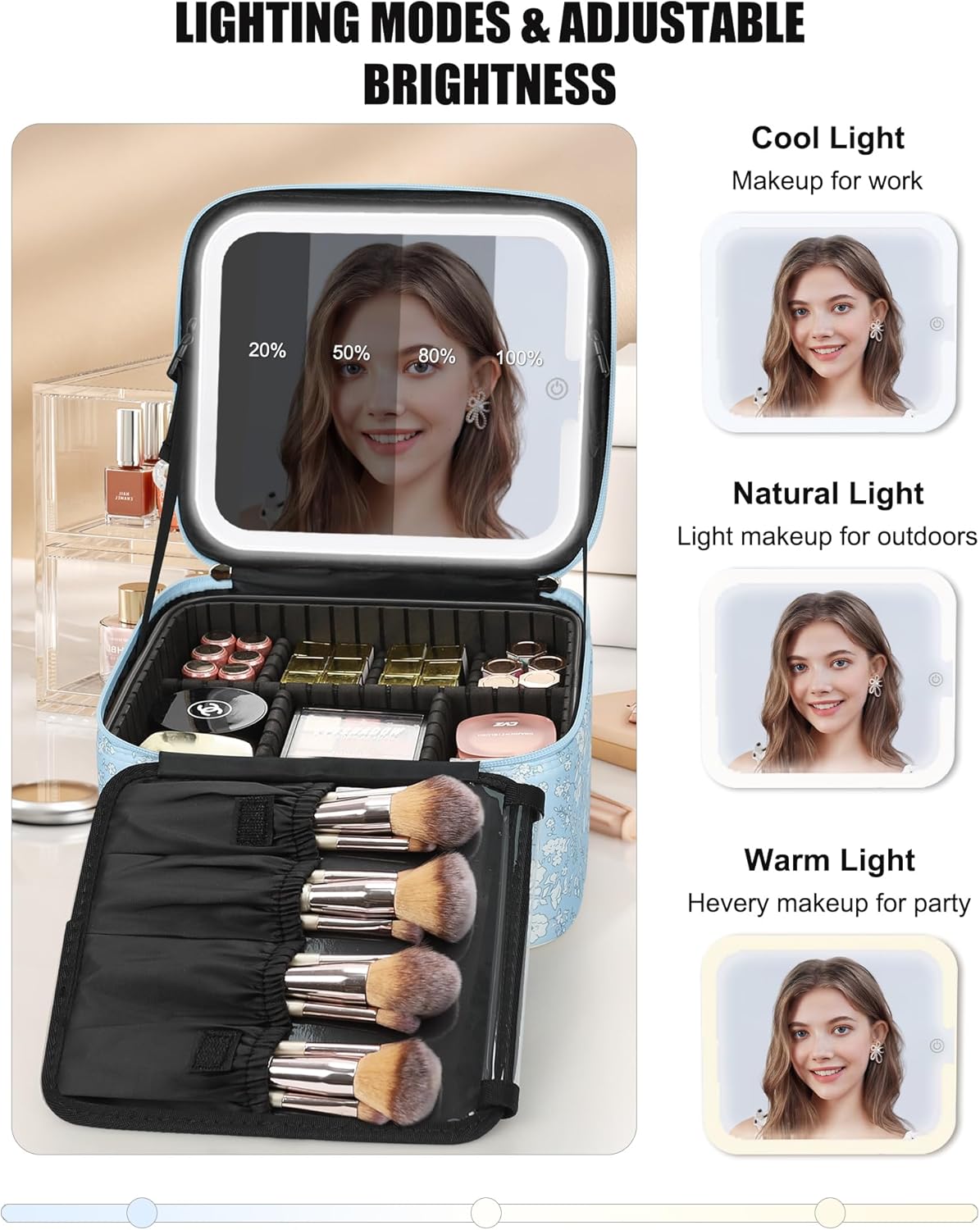 Relavel Travel Makeup Bag With LED Mirror, Cosmetic Train Case with Light up Mirror, Portable Makeup Artist Organizer Bag with Adjustable Dividers, Makeup Brush Holder Storage, Black