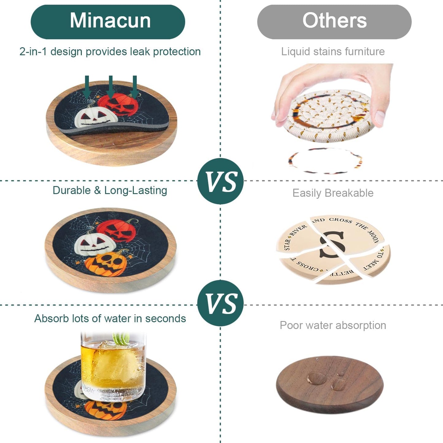 Wood Coasters for Drinks, Minacun Absorbent Coaster Sets of 5, Drinks Coasters for Coffee Tabletop Protection, Non-Slip, Non-Stick, Suitable for Kinds of Cups Wooden Table Drink, 4.3 Inches Black