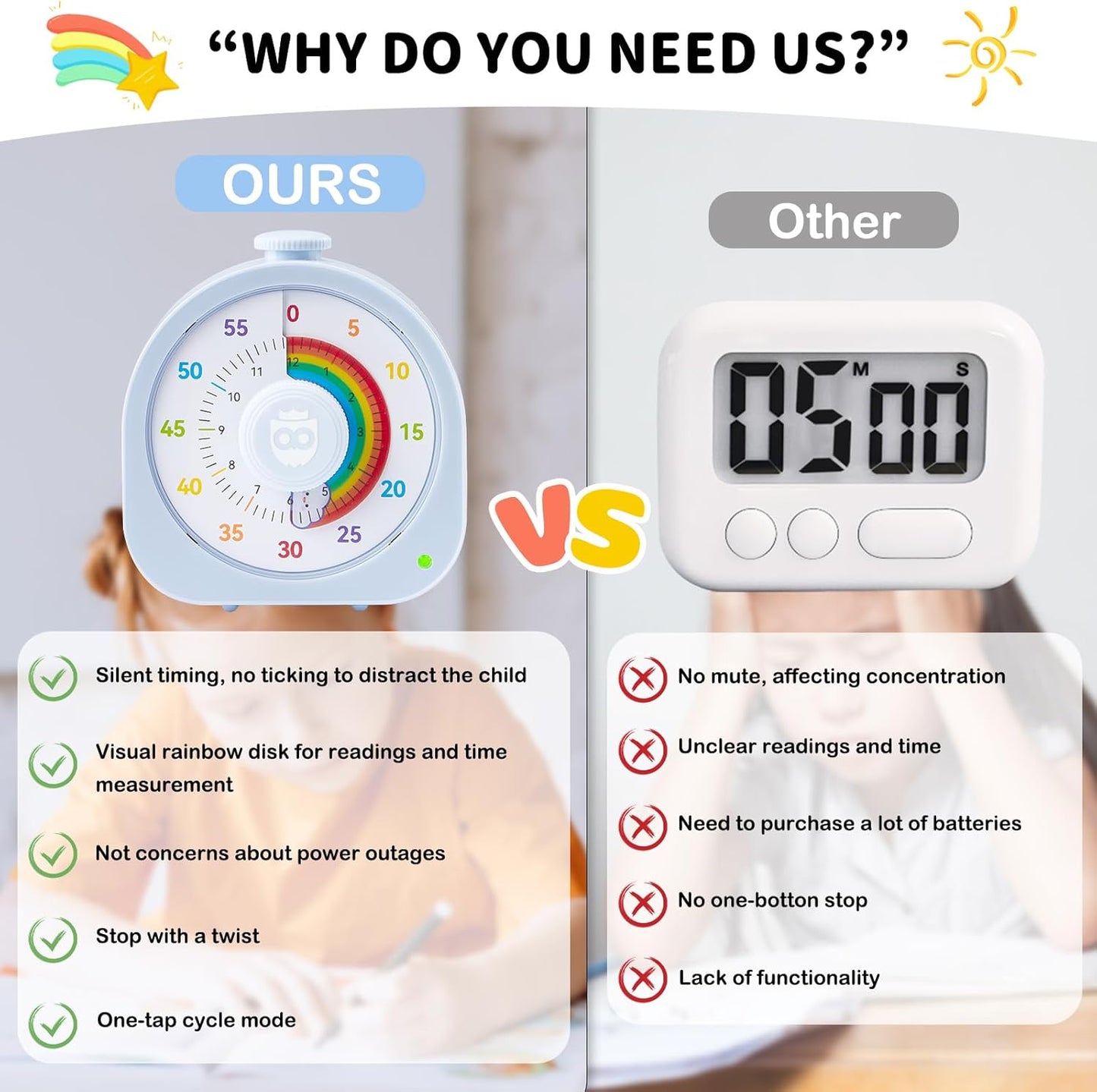 Visual Timer for Kids and Adults 60 Min/12 Hour Rechargeable Countdown Timer with Magnetic Sticker and Mute Function Kids Pomodoro Timers for Classroom Office Kitchen Silent Operation & Rainbow Disk