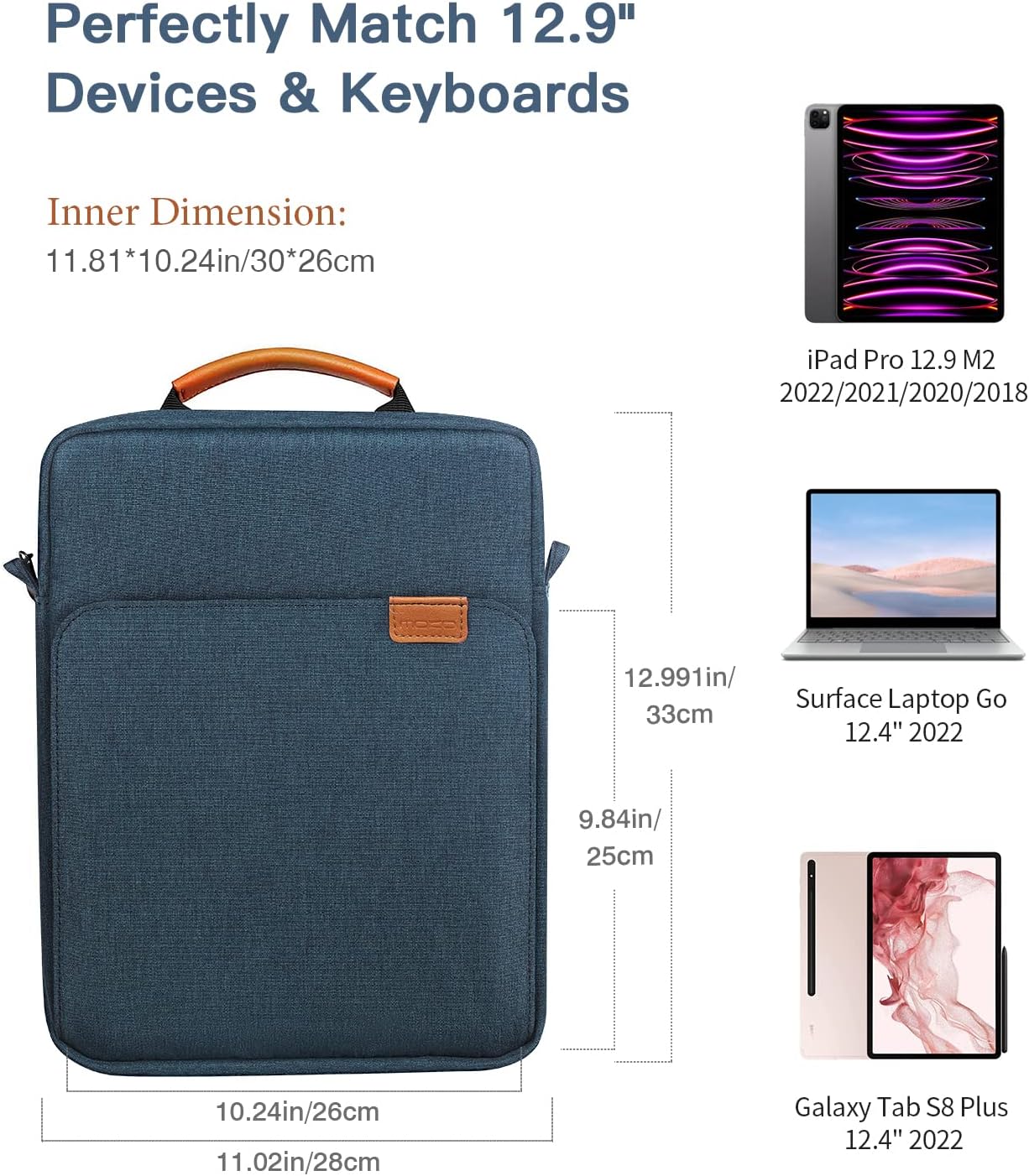 MoKo 13 Inch Tablet Sleeve Bag, Fits with 13 Inch New iPad Pro M5 & Air M4/M3, iPad Pro 12.9 M2&M1,Surface Laptop Go 12.4,Galaxy Tab S8+/S9+ 12.4,Handle Carrying Case with Shoulder Strap,Black &Gray