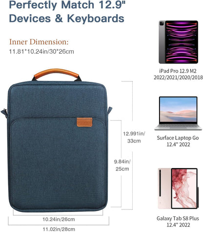 MoKo 13 Inch Tablet Sleeve Bag, Fits with 13 Inch New iPad Pro M5 & Air M4/M3, iPad Pro 12.9 M2&M1,Surface Laptop Go 12.4,Galaxy Tab S8+/S9+ 12.4,Handle Carrying Case with Shoulder Strap,Black &Gray