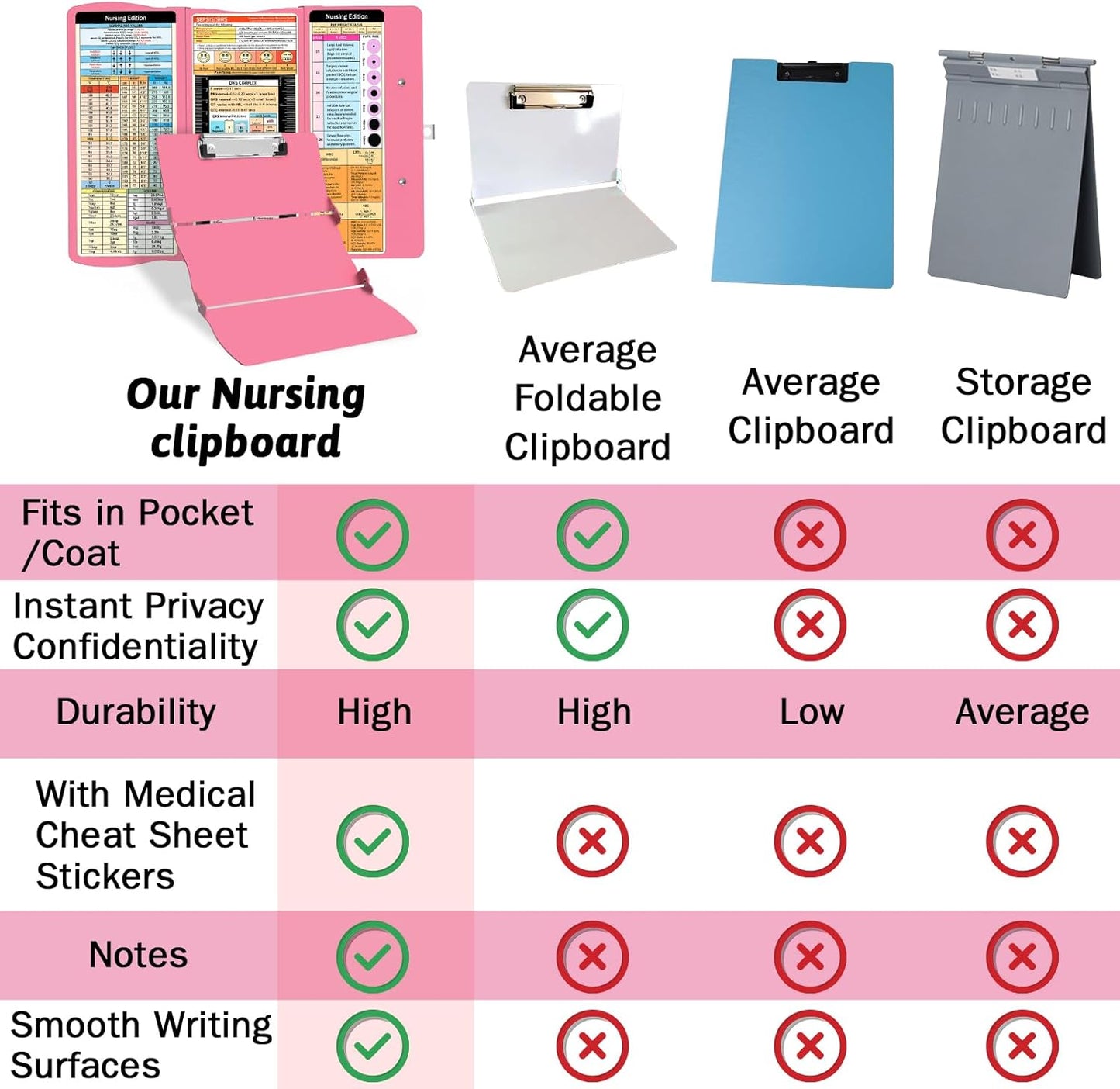 Clipboard Foldable Without Edition Cheat Sheets Aluminum 3 Layers Foldable Clipboards Pocket Size Profile Clip Clipboards Notepad for Students, Nurses,Contractor Trucker Driver