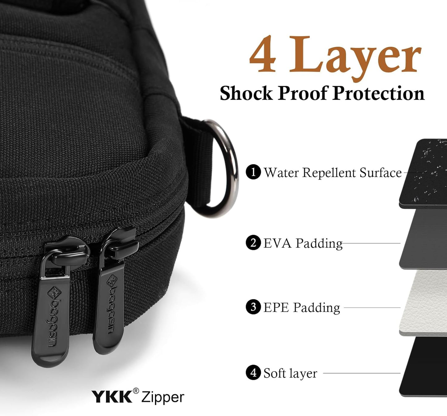 bagasin 15 15.6 16 inch Laptop Computer PC Shoulder Bag Carrying Case, Water-Repellent Fabric Briefcase, Lightweight Toploader, Business Casual or School