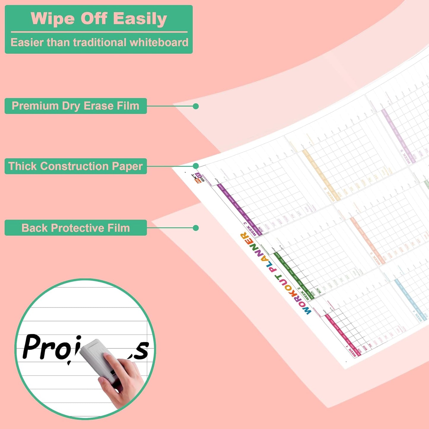 Large Dry Erase Workout Calendar For Wall, 24 X 36 Inch Reusable 12 Week Weight Loss Tracker Chart, Lightweight Gym Whiteboard Poster For Tracking Exercise, Body's Measurement & Circumference