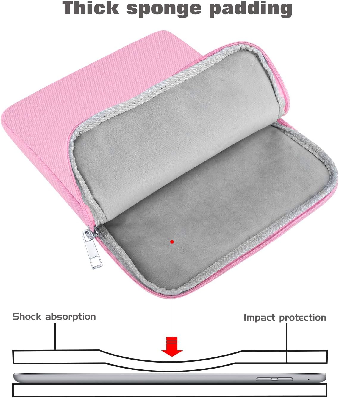 MoKo 7-8 Inch Tablet Sleeve Bag, Polyester Pouch Cover Case Fits iPad mini (A17 Pro) 8.3" 2024, iPad mini 6/5/4/3/2/1, Samsung Galaxy Tab S2 8.0, Tab A 8.0, ZenPad Z8s 7.9,Black