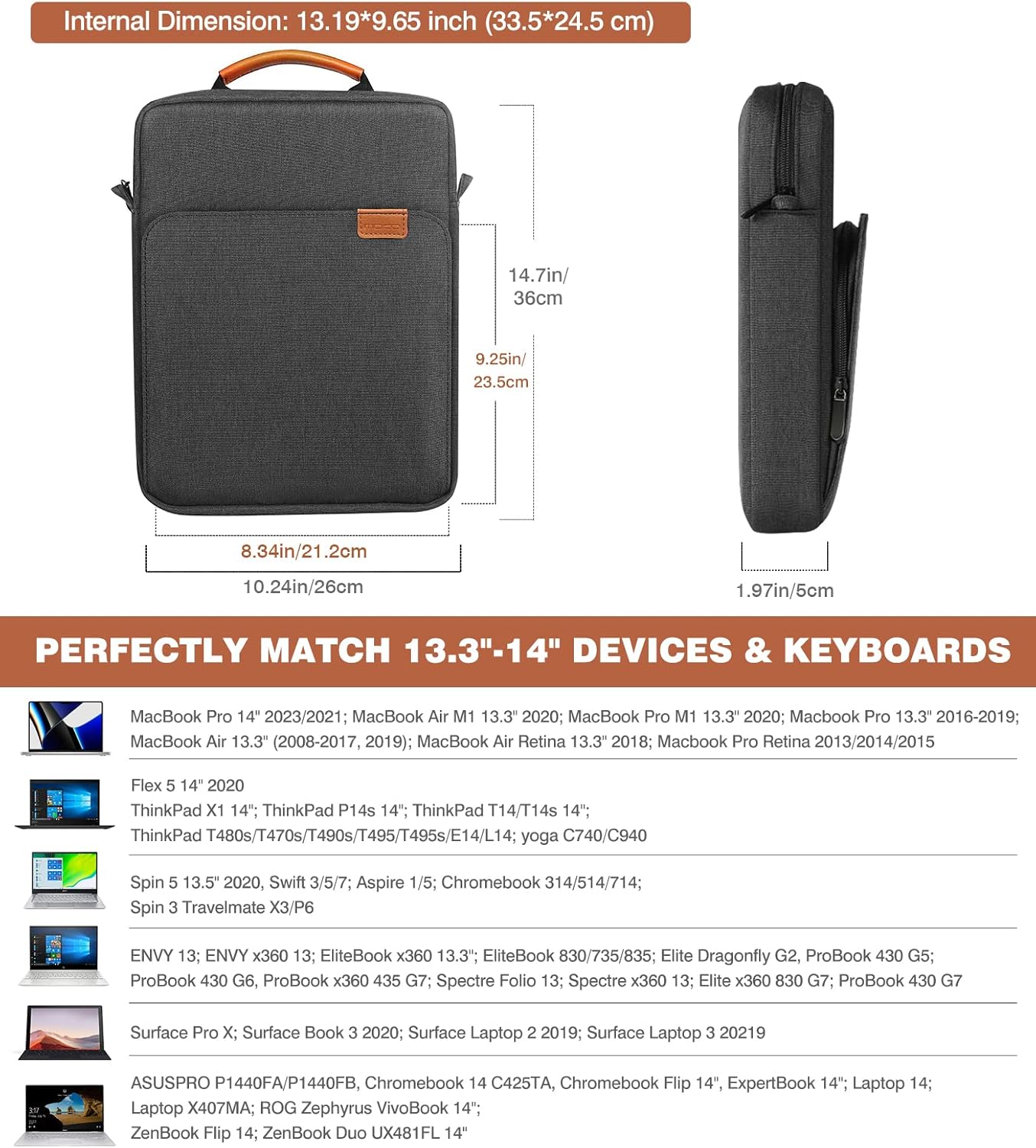 MoKo 13 Inch Tablet Sleeve Bag, Fits with 13 Inch New iPad Pro M5 & Air M4/M3, iPad Pro 12.9 M2&M1,Surface Laptop Go 12.4,Galaxy Tab S8+/S9+ 12.4,Handle Carrying Case with Shoulder Strap,Black &Gray