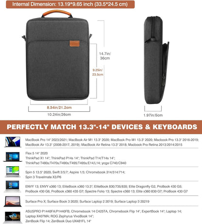 MoKo 13 Inch Tablet Sleeve Bag, Fits with 13 Inch New iPad Pro M5 & Air M4/M3, iPad Pro 12.9 M2&M1,Surface Laptop Go 12.4,Galaxy Tab S8+/S9+ 12.4,Handle Carrying Case with Shoulder Strap,Black &Gray