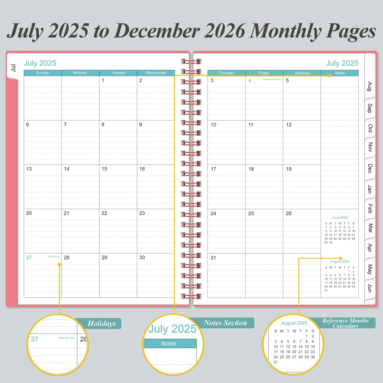 Weekly Productivity Dashboard - 8.5" x 11" Dashboard Desk Notepad Has 6 Focus Areas to List Tasks for Goals, Projects, Clients, Academic or Meal-Organize Your Daily Work Efficiently, 54 Weeks, Green