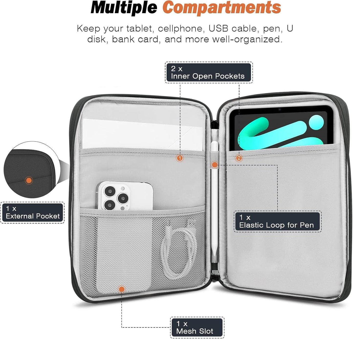 MoKo 9-11 Inch Tablet Sleeve Case, Fits New 11inch iPad Air M4/Pro M5, iPad A16 11", i-Pad 10/9/8/7th/Air 5/4th 10.9"/10.2", Tab S9/S8 11", Protective Bag Carrying Case with Pocket, Dark Gray