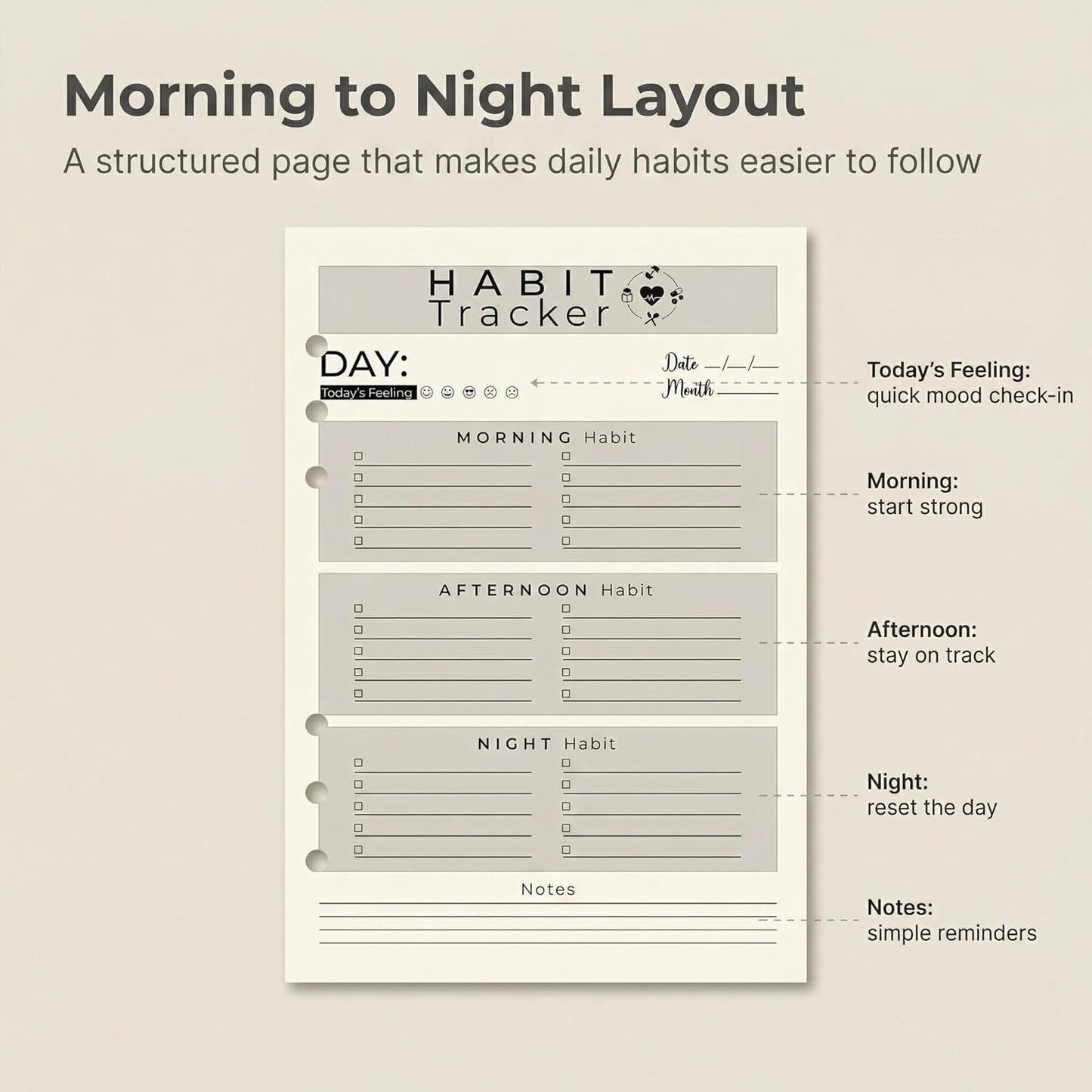 A5 Weekly Habit Tracker Inserts - Motivation & Rewards Pages for Weekly Goals and Consistency, Double-Sided 6-Hole Refill for A5 Binders, 50 Sheets, 100 Pages