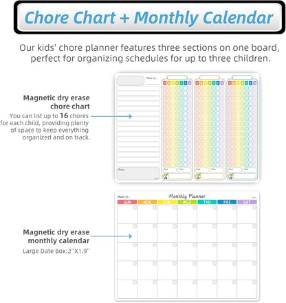 JJPRO Magnetic Dry Erase Chore Chart for Adults:Large Whiteboard16 x19-Chore Chart,Calendar,Meal Board Notes All-in-One,Behavior Chart,Teenagers,White