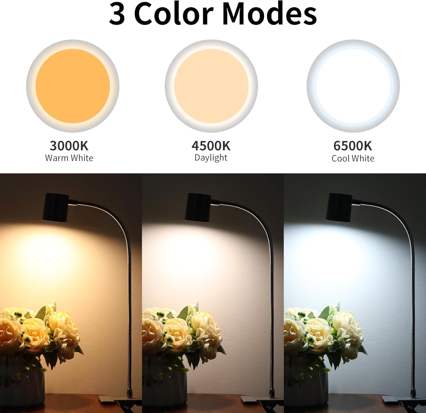 Dott Arts Desk Lamp,USB Clip On Light,Book Lights for Reading at Night,3 Color Modes,10 Brightness Clamp Lights,360° Gooseneck LED Reading Light for Books in Bed,Eye-Care for Home Office,Headboards