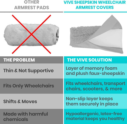 Vive Wheelchair Armrest Pads (2 PCS) - Memory Foam Sheepskin Cushion Accessories for Transport Electric Wheel Chair Arm Rests - for Adults, Seniors, Handicapped - Soft Support for Office Chair