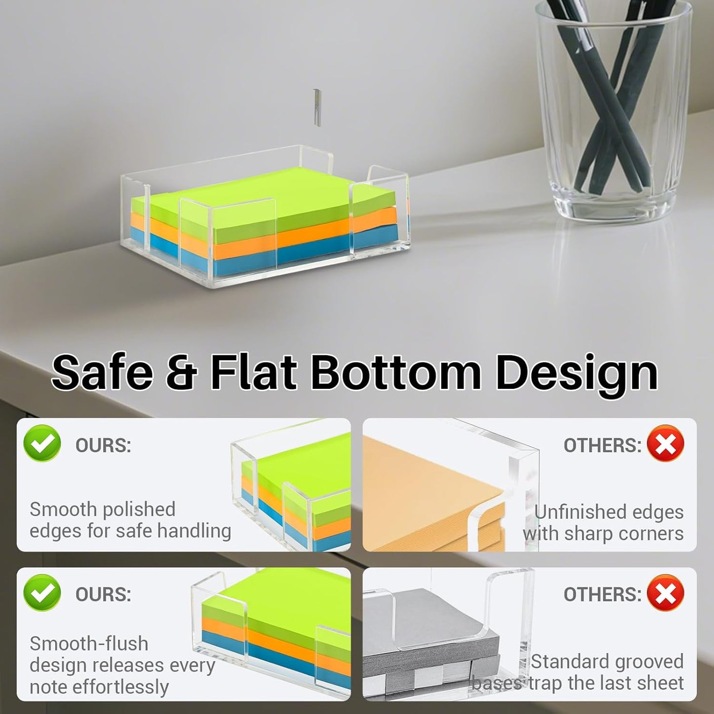 Acrylic Sticky Note Holder, 3x3 Inch Clear Dual Openings Square Notepad Organizer with Anti-Slip Base, Sticky Note Dispenser Memo Holder Case for Desk Office School Supplies(No Pads)