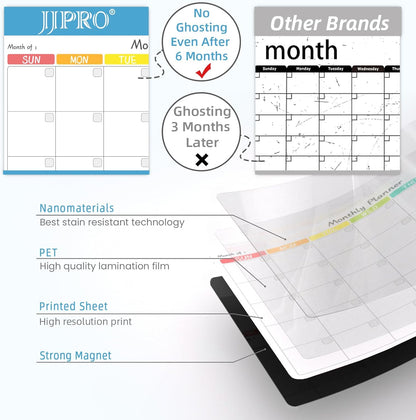 JPRO Magnetic Weekly Calendar and to Do List for Fridge - 8.5" x 6.5" Weekly Meal Planner for Refrigerator and Dry Erase Daily to-Do List -6 Markers Included!