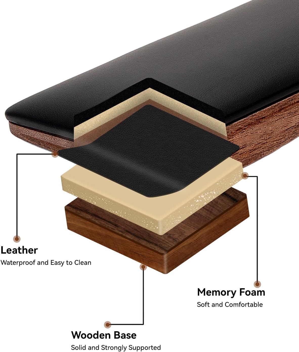 Keyboard Wrist Rest with Memory Foam Anti-Slip Rubber Base Ergonomic Wooden Wrist Rest for Mechanical Keyboard Durable and Easy to Clean for Gamer Staff (Walnut)