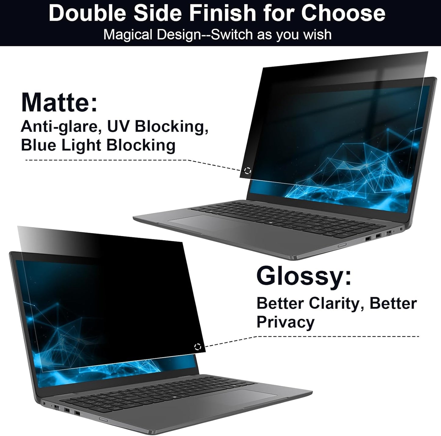 13.3 Inch 16:9 Laptop Privacy Screen Filter, Computer Monitor Privacy Shield, Anti Scratch Anti Spy Anti Glare Blue Light Screen Protector