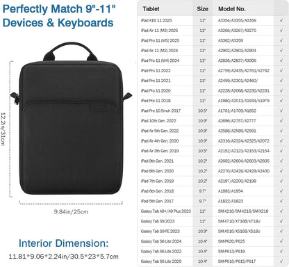 MoKo 13 Inch Tablet Sleeve Bag, Fits with 13 Inch New iPad Pro M5 & Air M4/M3, iPad Pro 12.9 M2&M1,Surface Laptop Go 12.4,Galaxy Tab S8+/S9+ 12.4,Handle Carrying Case with Shoulder Strap,Black &Gray