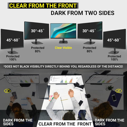 [2 Pack] 27 Inch Computer Privacy Screen , 16:9 Aspect Ratio Monitor Privacy Filter with Anti-Glare, Anti-Blue Light & Anti-Spy Protection, Removable Anti-Scratch Screen Protector for 27-Inch Widescreen Monitors