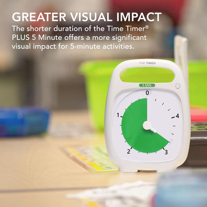 TIME TIMER Plus 20 Minute Desk Visual Timer - Countdown Timer with Portable Handle for Classroom, Office, Homeschooling, Study Tool with Silent Operation (White)