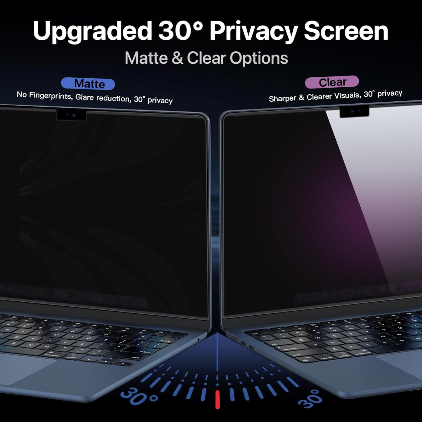Privacy Screen for MacBook Air 13.6 Inch (2025–2022, A2681 A3113 A3240),Reusable Adhesive Wide-angle privacy Filter, High Light Transmission, Slim Fit, Easy to Wash & Removable- Matte