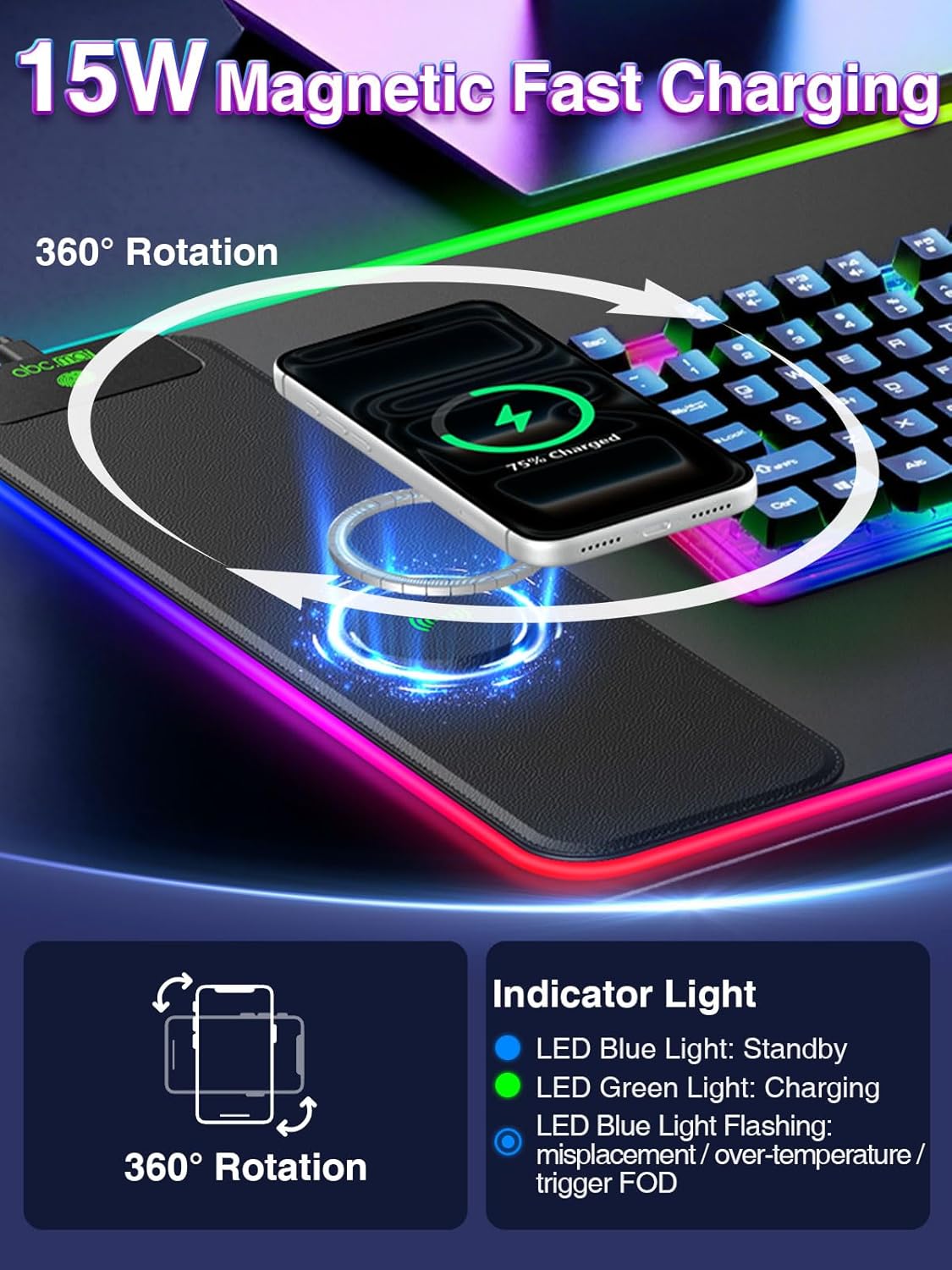 Wireless Charging Mouse Pad with Foldable Phone Holder, 31.5"x15.8" Large Desk Mat for Laptop/Keyboard, Waterproof Ultra-Smooth Surface, Non-Slip Base, Black