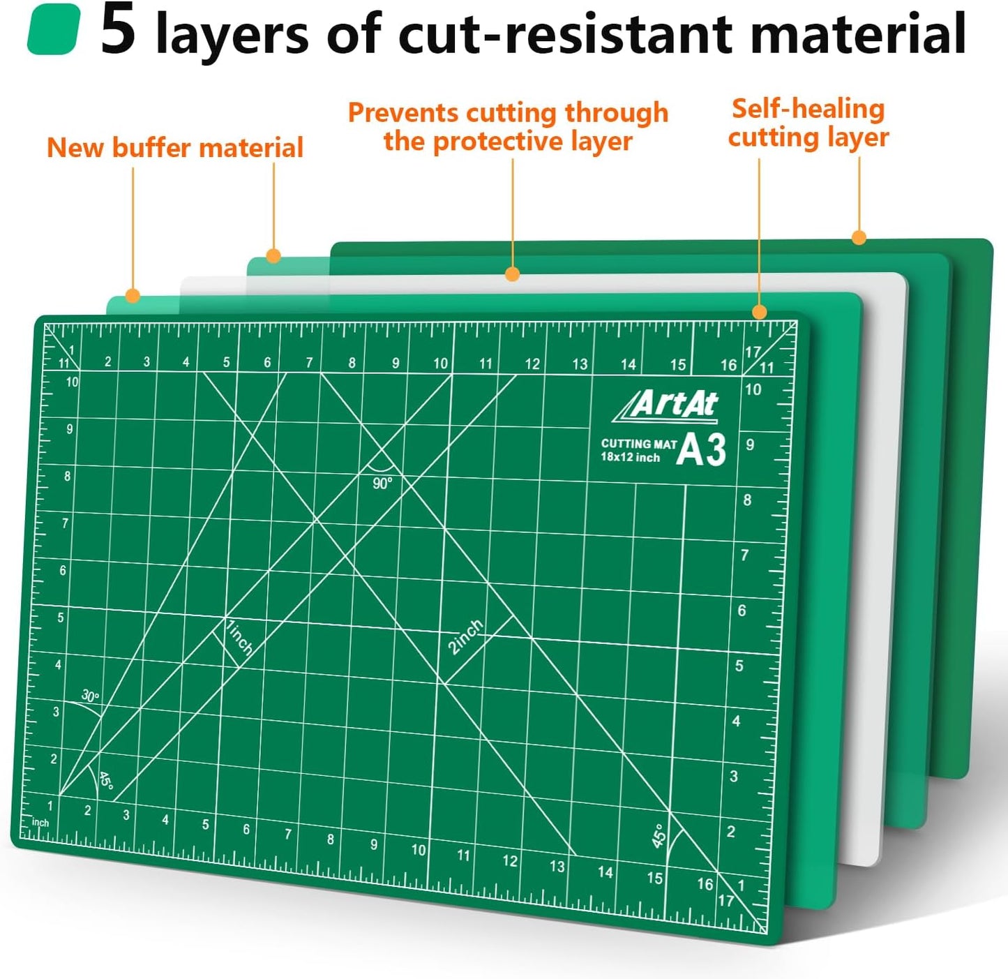 ArtAt Self Healing Cutting Mat: 24 x 36 inch Green Large 5-Ply Double-Sided Durable Non-Slip PVC Cutting Mat for Sewing Quilting Scrapbooking Art & Crafts projects…