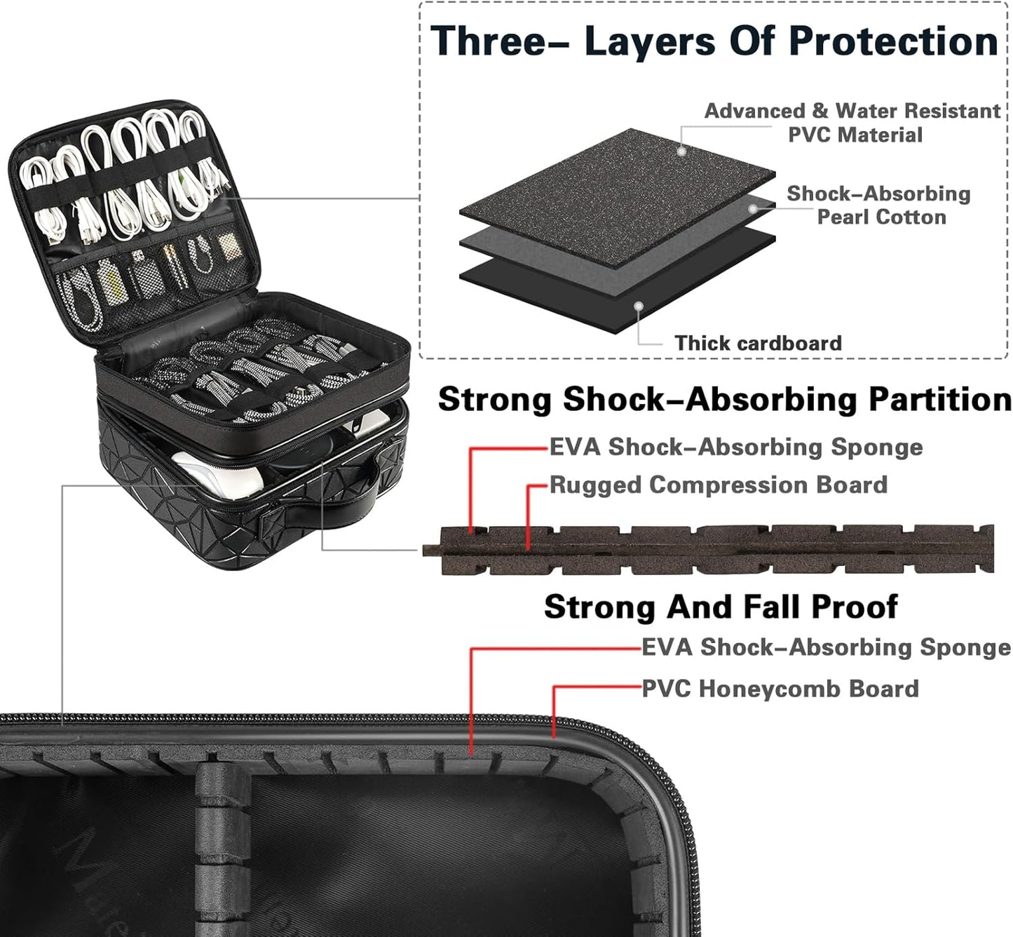 MATEIN Cable Organizer Bag, Waterproof Travel Electronic Storage, Shockproof Portable Double Layer Tech Bags Carrying Case for Cord, Earbuds, Charger, SD Card, DJ Gifts, Black