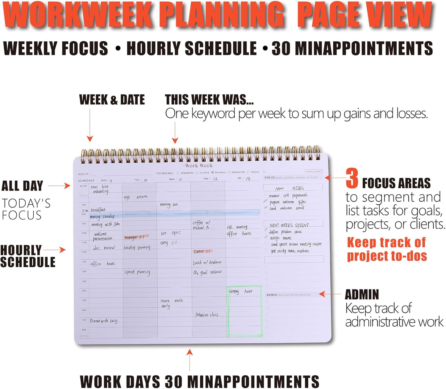 ZERONE CENTRE Productivity Weekly Planner - 54 Sheets Dashboard Spiral Deskpad Has 6 Focus Areas to List Tasks for Goals, Projects, Clients, Academic, or Shopping-Organize Your Daily Work Efficiently