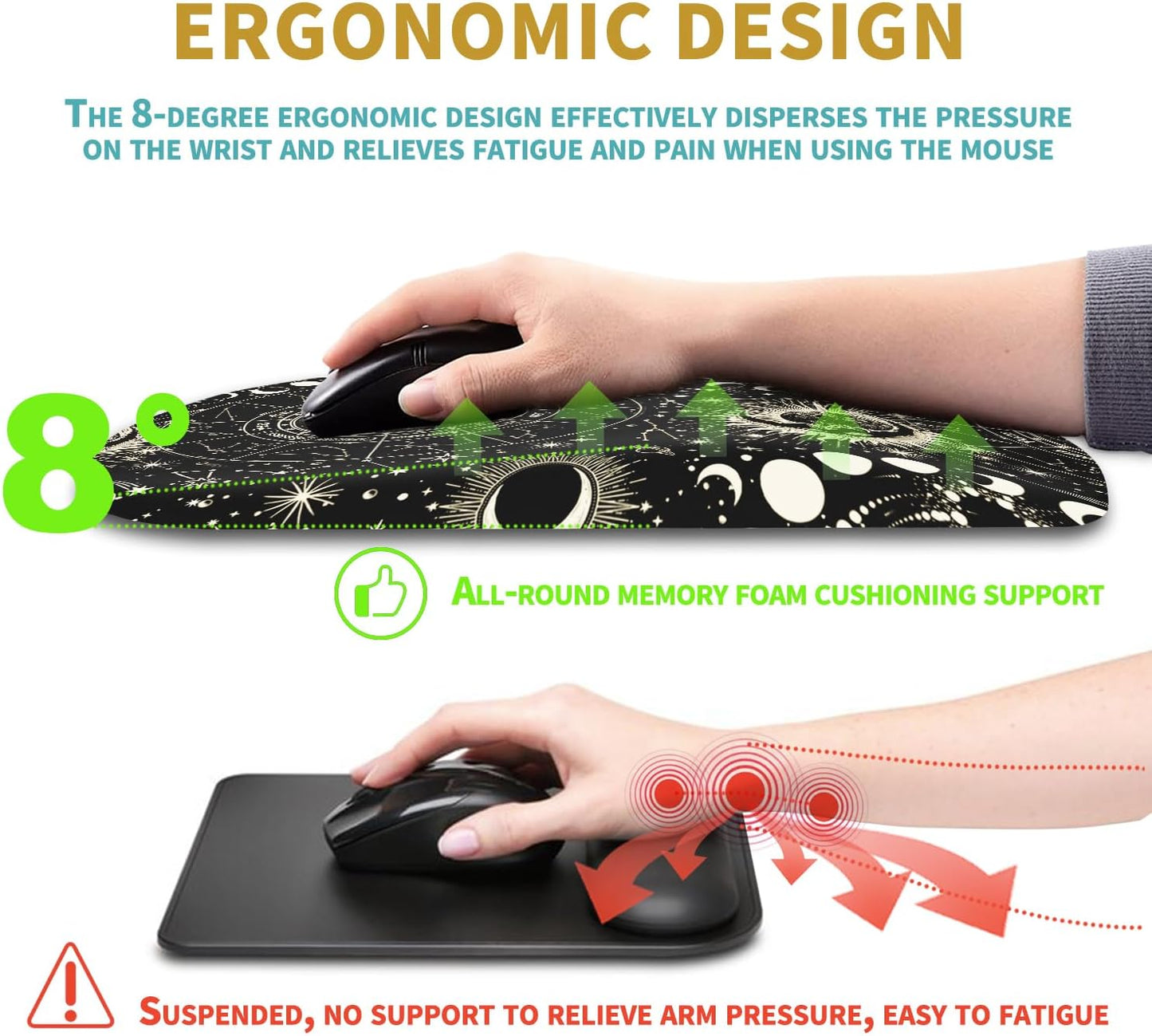 Hokafenle Ergonomic Mouse Pad Wrist Support with Massage Design, Wrist Rest Pain Relief Mousepad with Memory Foam&Non-Slip PU Base, Mouse Pads for Wireless Mouse & Desk (12x8 inch,Black)