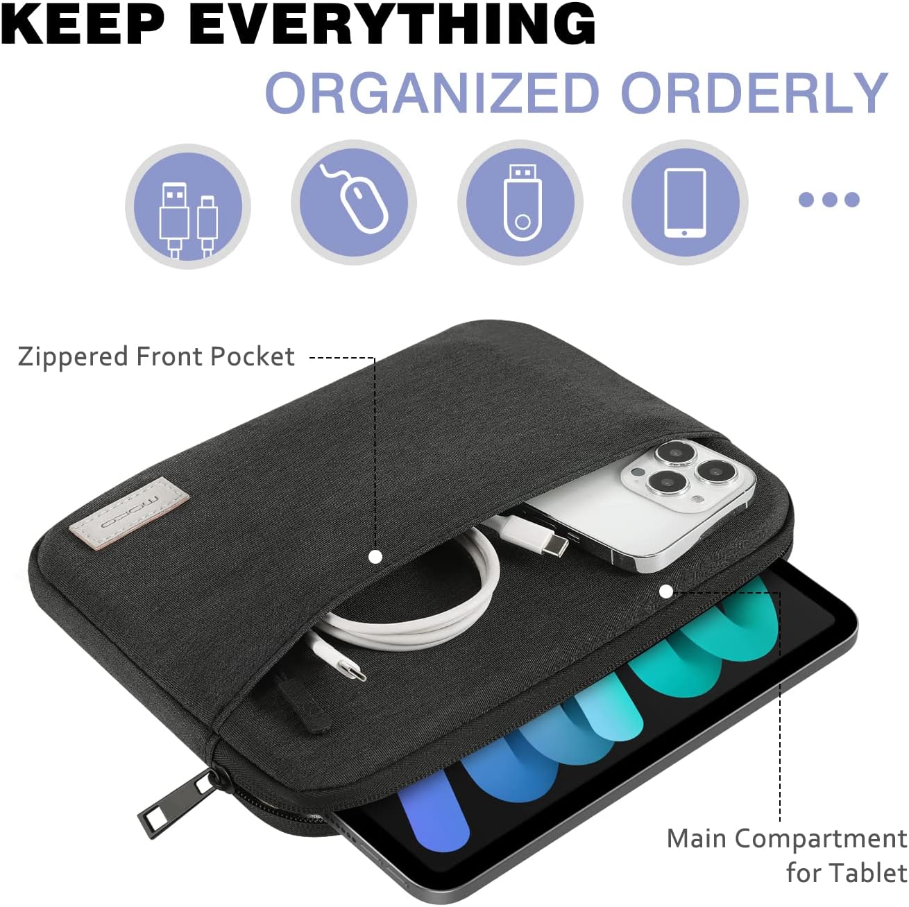 MoKo 9-11 Inch Tablet Sleeve Bag Carrying Case Fits iPad Pro 11 M5/Air M3, iPad A16 2025, i-Pad 10th 10.9, i-Pad 9/8/7th Gen 10.2, iPadAir 5/4th 10.9, Tab S8 11"/Tab A 10.1,Cloudy Pink