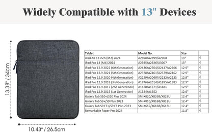 TiMOVO 9-11" Tablet Sleeve Bag for iPad 11-inch A16 2025, iPad 10.9"/10.2"| Air 11 Inch/5th/4th Gen. 10.9", Galaxy Tab A9+/A11Plus 11", Protective Bag Fit Smart Keyboard, Dusty Blue