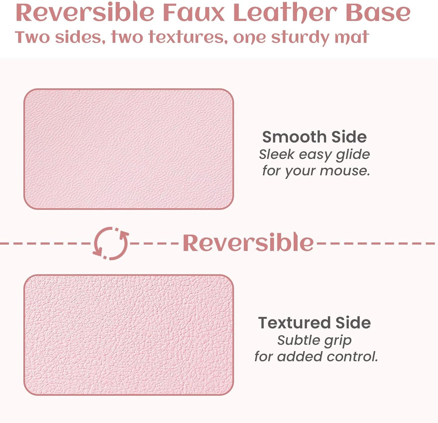 Multi-Functional Dual-Layer Dry Erase Desk Mat, Dry Erase Calendar for Desk - Erasable Desktop Writing Board with Calendar - Non-Slip Faux Leather Desk Protector for Home&Office - 16"x34" Pink