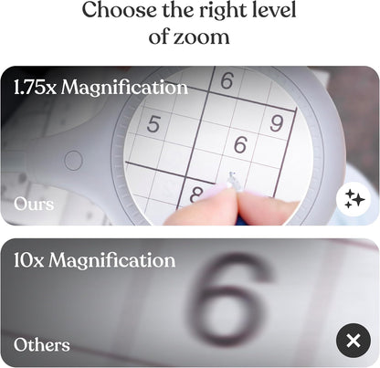 Brightech LightView Pro Flex 2 in 1 Magnifying Desk Lamp, 2.25x Light Magnifier, Adjustable Gooseneck Magnifying Glass with Light for Crafts, Reading, Close Work