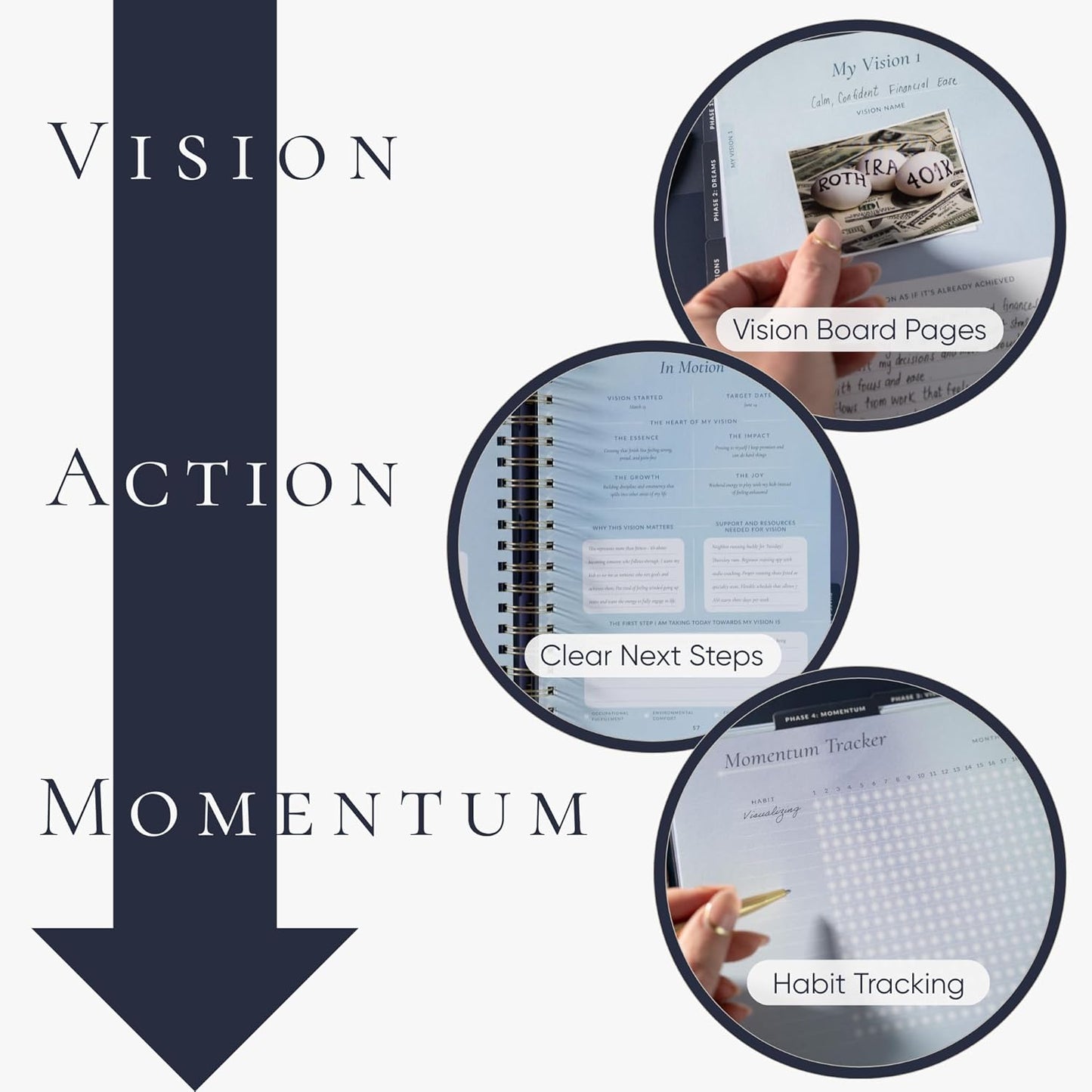 Vision Board Kit & Guided Manifestation Journal | Goal Planner & Habit Tracker, Self Care & Reflection Tools | Undated Vegan Leather Hardcover | Visions in Motion Portable Vision Board