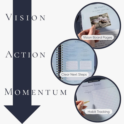 Vision Board Kit & Guided Manifestation Journal | Goal Planner & Habit Tracker, Self Care & Reflection Tools | Undated Vegan Leather Hardcover | Visions in Motion Portable Vision Board