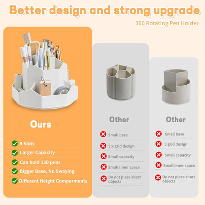 Cayxenful Pencil Pen Holder for Desk,9 Slots 360 Degree Rotating Desk Organizers,Desktop Storage Stationery Supplies Organizer, Cute Pencil Cup Pot For Office, School, Home(Black)