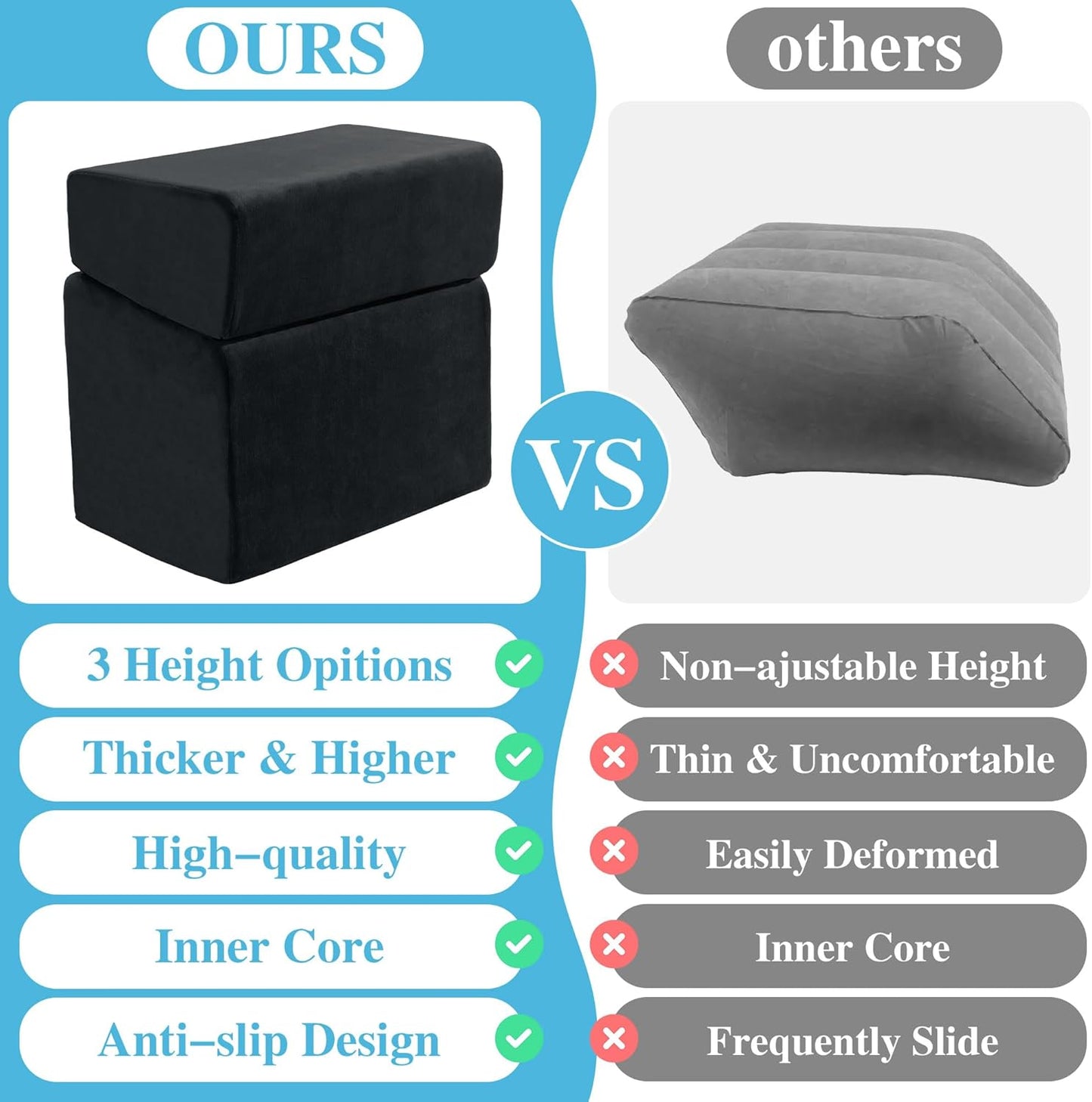 ROYALAY Adjustable Foot Rest Under Desk for Office, High-Density Foam Foot Rest with 3 Adjustable Heights, Ergonomic Footrest with Washable Cover for Home, Airplane, Travel(17 * 11 * 17in, Gray)