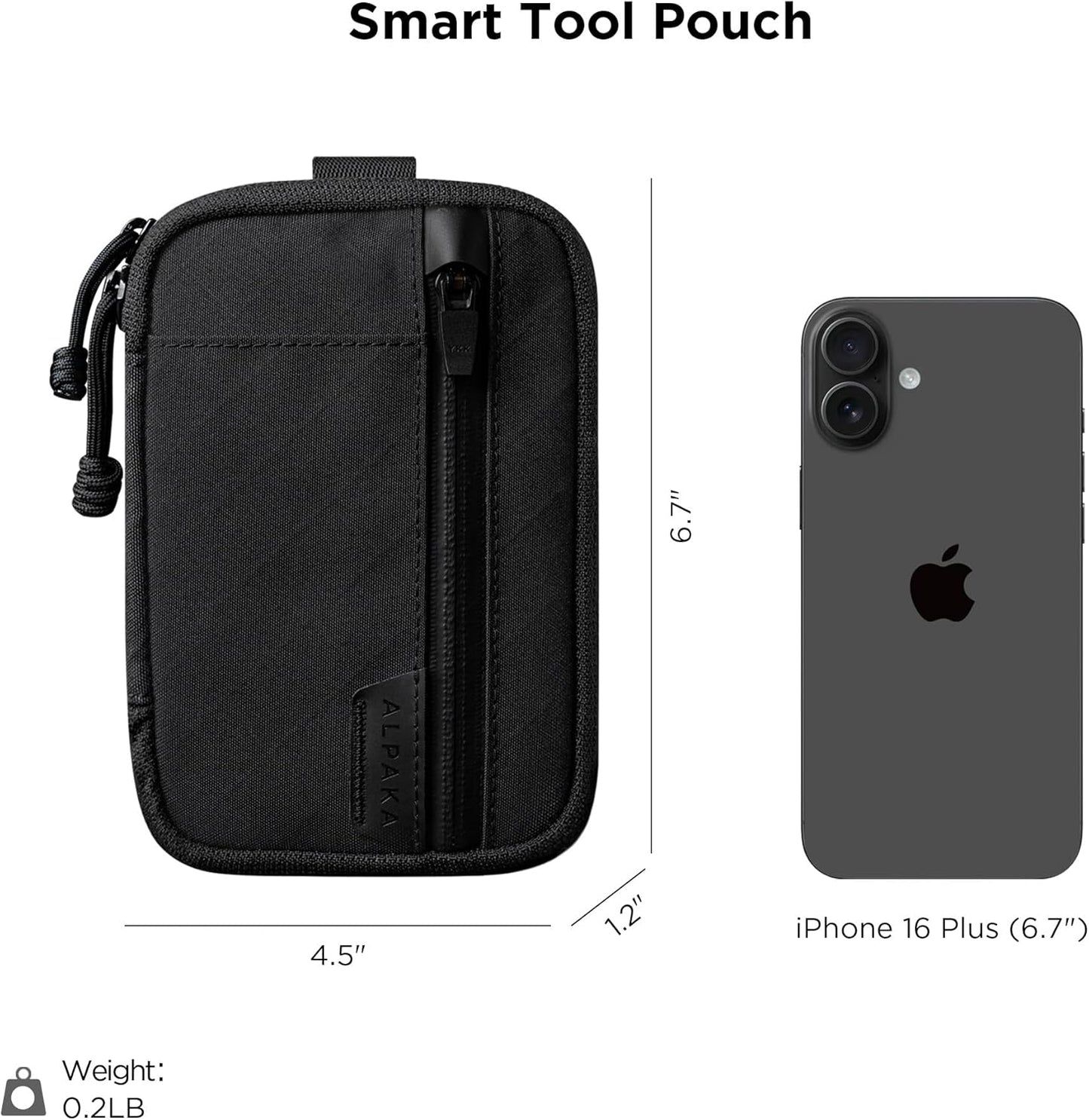 ALPAKA Admin Pouch Pro EDC Organizer - Small Tool Pouch with Smooth Zipper, Weatherproof Storage for Electronics, Cables, Travel Accessories - Black Axogrid 300D Fabric