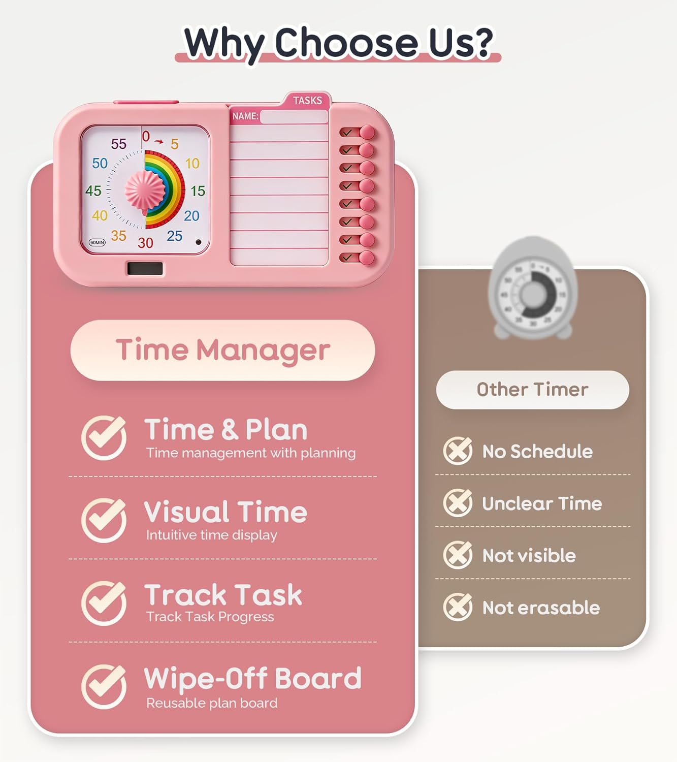 3-in-1 Visual ADHD Timer for Kids & Adults with Planning Board, Task Timer, Chore Chart & Visual Schedule Planner, Autism & ADHD Tools with Checklist for Homeschool Supplies, Home, School