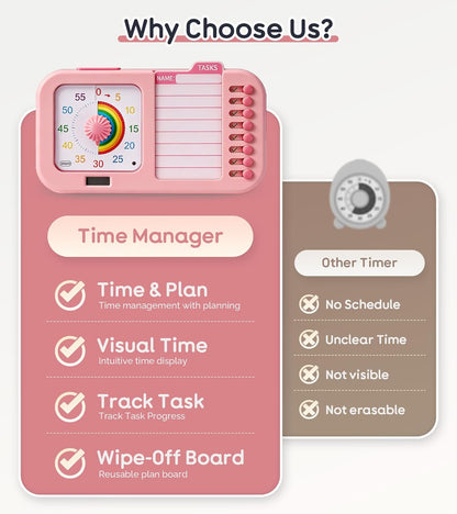 3-in-1 Visual ADHD Timer for Kids & Adults with Planning Board, Task Timer, Chore Chart & Visual Schedule Planner, Autism & ADHD Tools with Checklist for Homeschool Supplies, Home, School