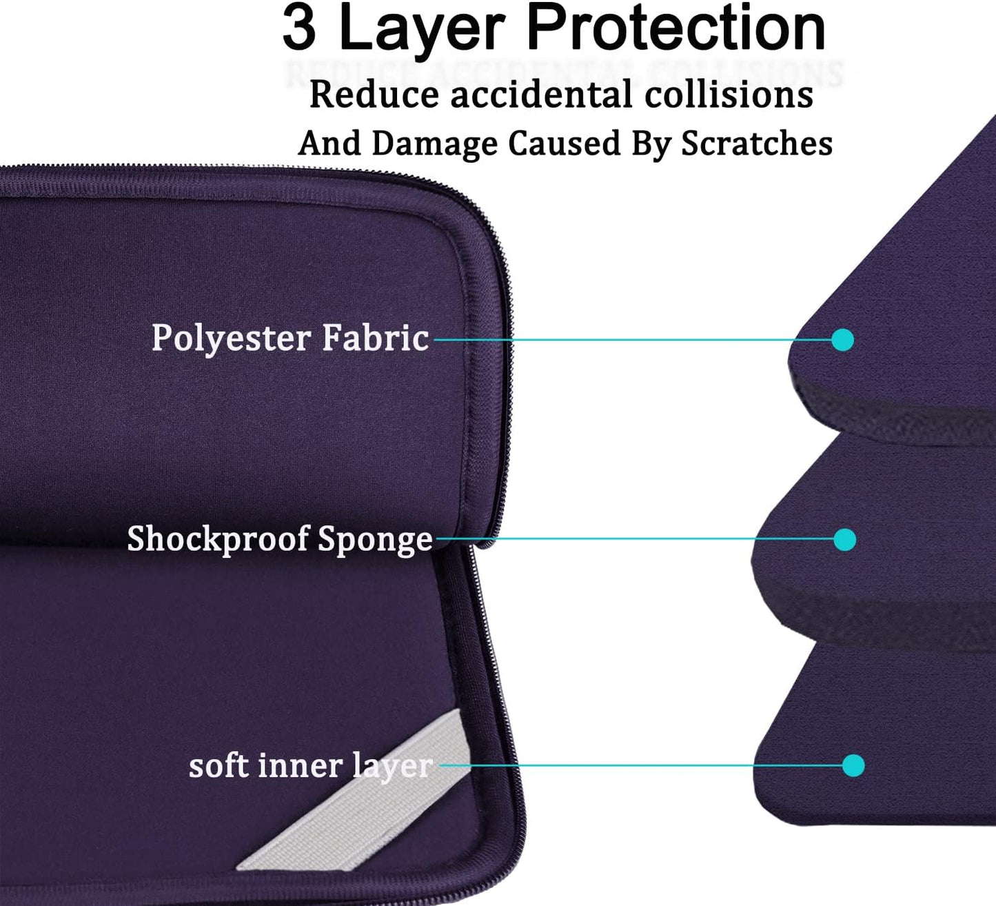 Laptop Case Sleeve 15.6 inch, Durable Shockproof Protective Computer Carrying Cover with Front Pocket, Briefcase Handbags Laptop Sleeve Bag for 15.6 inch HP, Dell, Acer, Asus, Notebook, Black