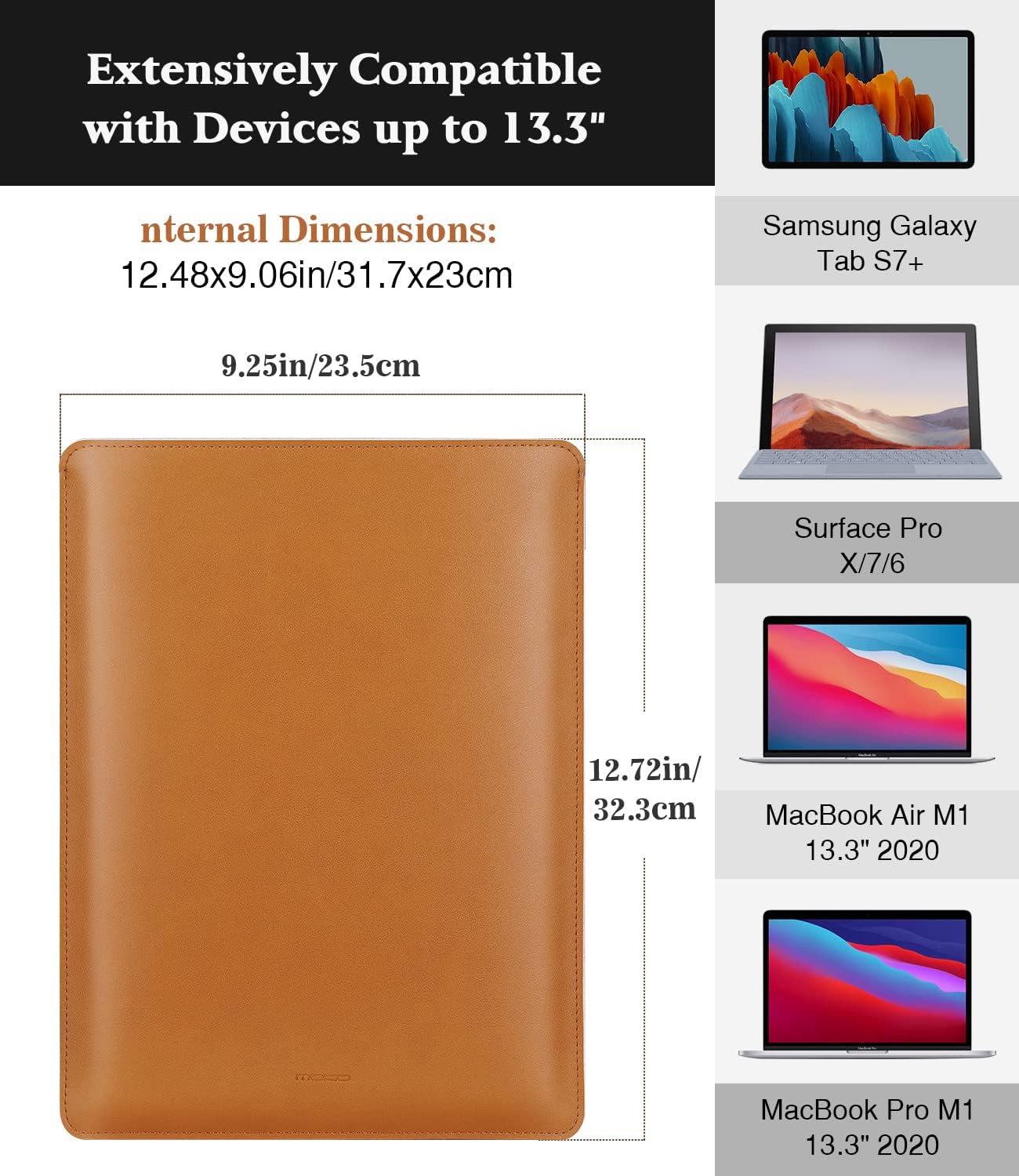 MoKo 9-11 Inch Tablet Sleeve, PU Leather Briefcase Slim Stylish Case Fits New 11-inch iPad Air M4 2026/iPad Pro M5, Air 5/4th 10.9, 10th Gen 10.9, 9/8. Gen 10.2, Tab S8/S9 11, Midnight Green