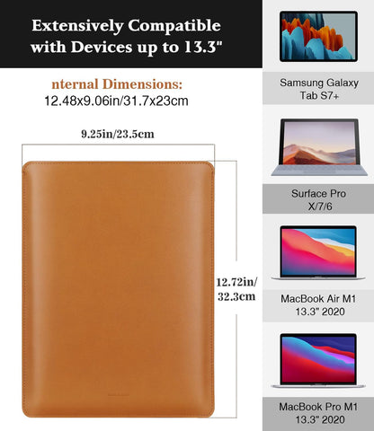 MoKo 9-11 Inch Tablet Sleeve, PU Leather Briefcase Slim Stylish Case Fits New 11-inch iPad Air M4 2026/iPad Pro M5, Air 5/4th 10.9, 10th Gen 10.9, 9/8. Gen 10.2, Tab S8/S9 11, Midnight Green