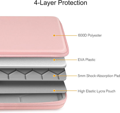 FINPAC Hard Laptop Sleeve Case for MacBook Neo A18 Pro,13 inch MacBook Air 2026 M5/M4/M3/M2/M1,14 inch MacBook Pro 2026 M5/M4/M3/M2 Pro/Max,Waterproof Case for Dell,Surface Laptop,HP,Acer,Black | Hard