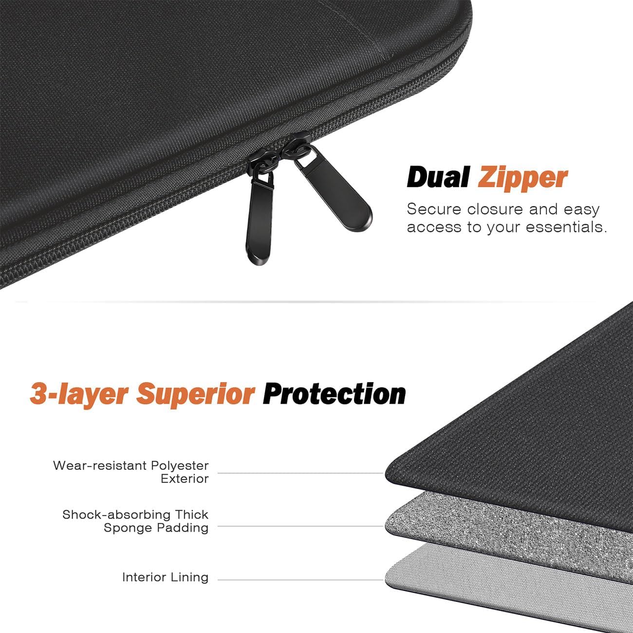 MoKo 9-11 Inch Tablet Sleeve Case, Fits New 11inch iPad Air M4/Pro M5, iPad A16 11", i-Pad 10/9/8/7th/Air 5/4th 10.9"/10.2", Tab S9/S8 11", Protective Bag Carrying Case with Pocket, Dark Gray