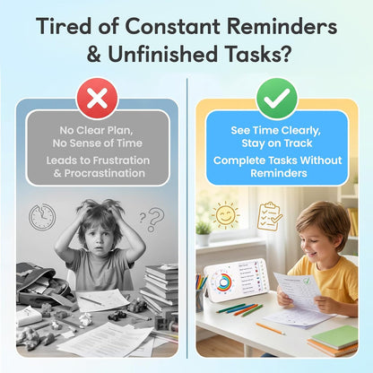 2-in-1 Visual Timer with Task Board for ADHD & Autism, Dry Erase Chore Chart and Visual Schedule for Kids & Adults, Rainbow Countdown Timer for Classroom, Home, Homeschool (White)